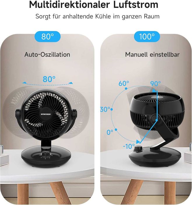 Wentylator WOWDSGN 24 dB, turbodoładowany cyrkulator powietrza 3D