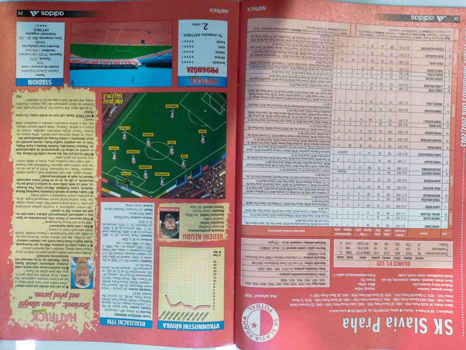 Revista da liga checa 2002 /2003