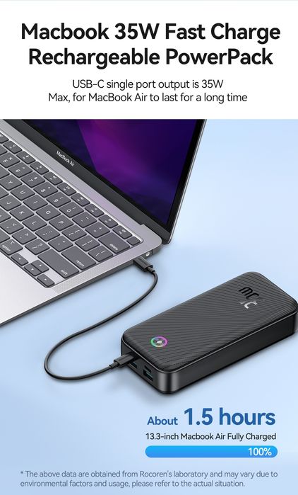 Новий павербанк Rocoren 30000mAh 35W заряджає ноутбук