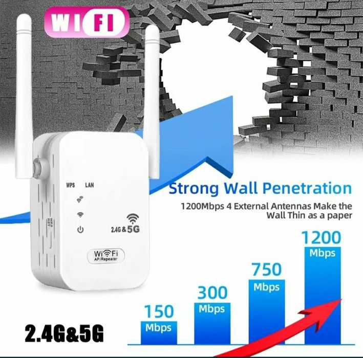 Усилитель сигнала wi-fi. 1200Mbps..Четыре антенны!