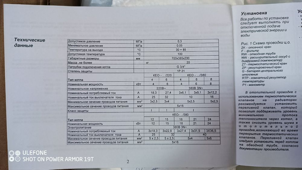 Електрокотел Днестер