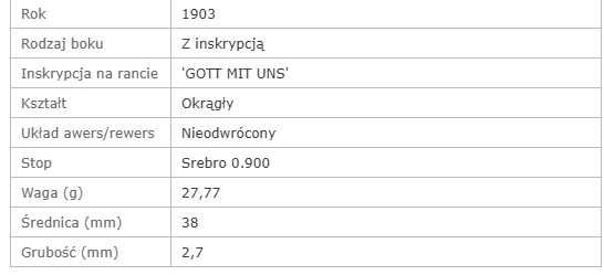 Cesarstwo Niemieckie 5 marek, 1903