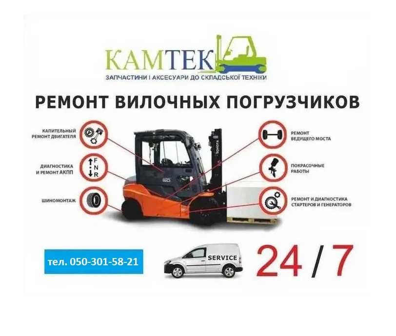 Запчастини для складської техніки (навантажувачів, штабелерів, кар)