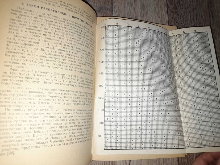 Депман. История арифметики. 1959