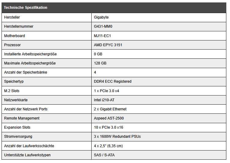 Gigabyte G431-MM0 AMD EPYC 3151 SoC 0GB DDR4 10X GPU 4X SFF 4U Rack Server 3x1600W 80+ Platinum AI/Mining server
