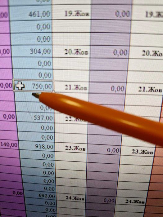 Бухгалтер юрист просто та зрозуміло РІЧНИЙ, квартальний звіт