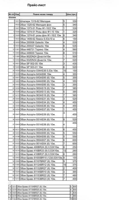 Шпалери 400+ різновидів
