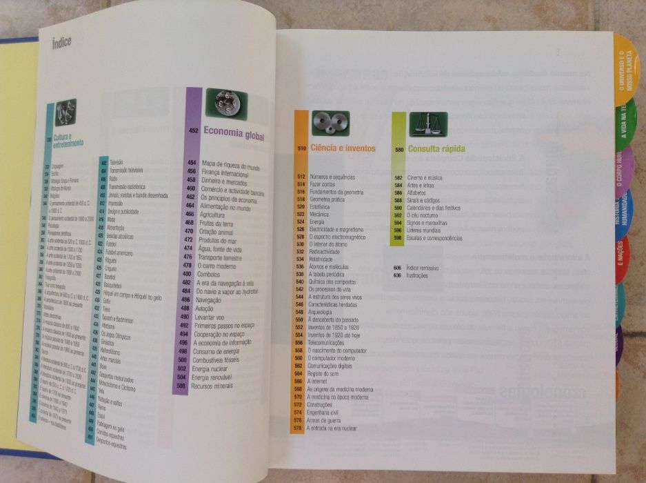 Enciclopédia Completa Reader's Digest - NOVO