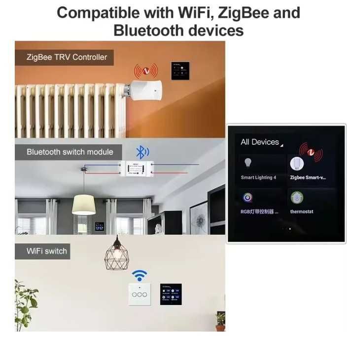 sistema casa inteligente ZIGBEE