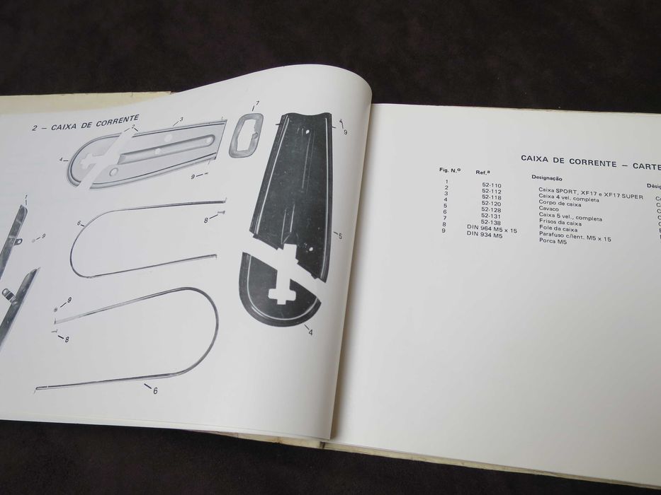 Catálogo peças Famel motorizadas antigas 50 cc Famel XF 17 etc...