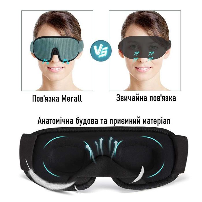 Маска для сну з берушами. Маска чорна, біла, синя
