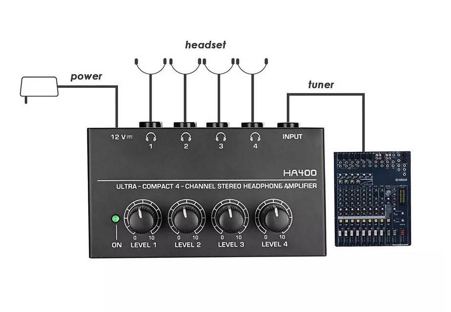 ⇒ Підсилювач для навушників 4-канальний HA400 цап