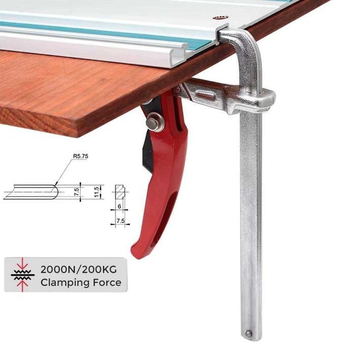 Zacisk, ścisk, uchwyt szybkomocujący do szyn oraz innych zastosowań