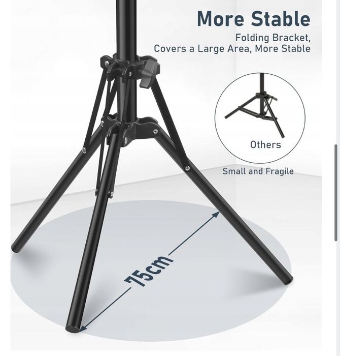 Zestaw oswietelenia do fotografi