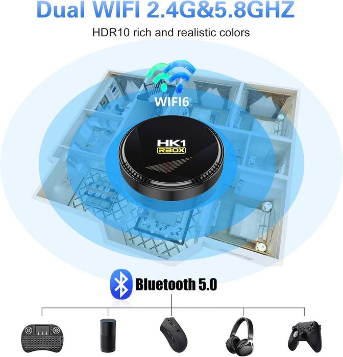 BOX android 4K IPTV Full 4GB Ram-32GB Rom NOVAS