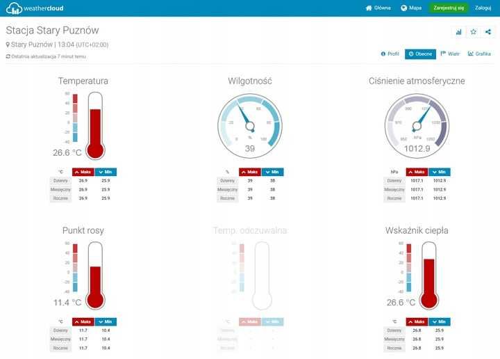 STACJA Pogodowa WiFi meteo termometr higrometr zegar alarm czujnik