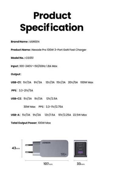 Зарядний пристрій UGREEN Nexode Pro 100W GaN Fast Charger (X757)