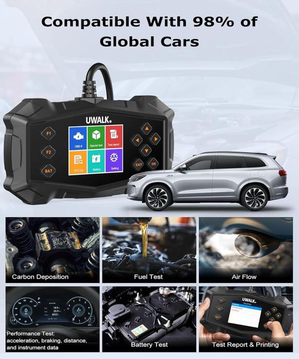 Автосканер UWALK K58 OBD2 діагностичний сканер для авто