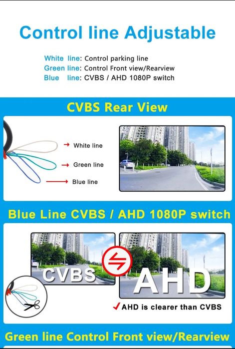 Kamera cofania ahd 1080 z możliwością przelaczenia