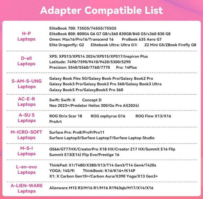 Плата перемикання KVM 2х2 SW522 USB-C 3.2 HDMI DP 4K/60Гц