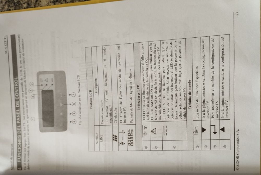 Zigor Single-Phase Inverter 3680 W64585165760643123
