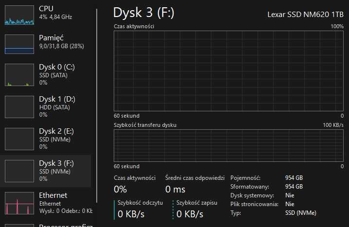 Komputer I5-13600KF, 32 GB RAM, 3 TB, 1000W