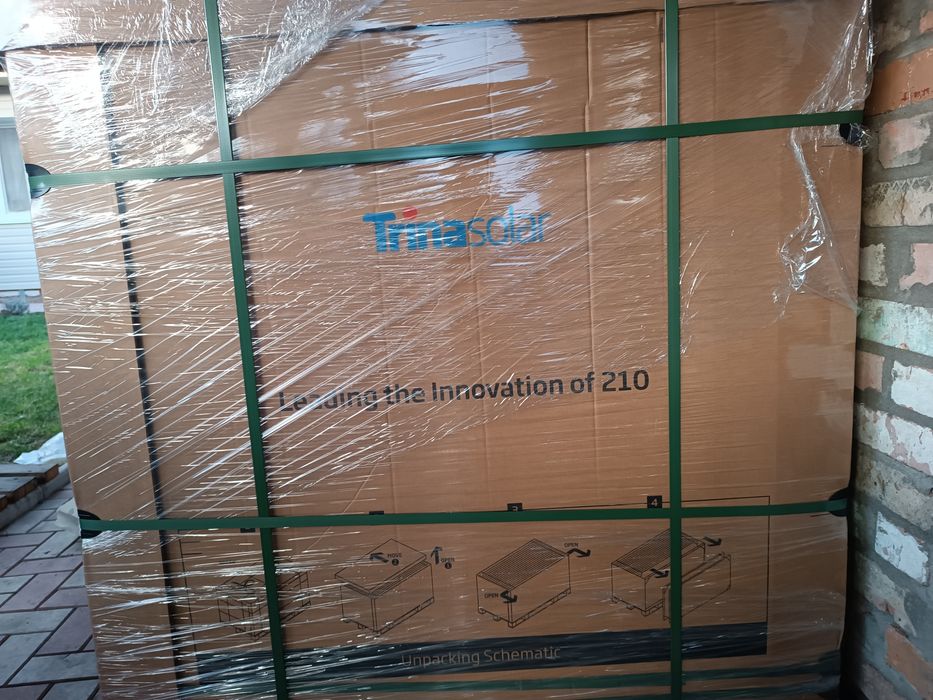 Сонячні панелі зелена енергетика