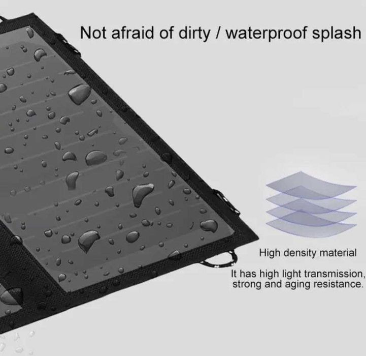 Солнечная панель Allpowers 21W EFTE 2.5A складная сонячна складна