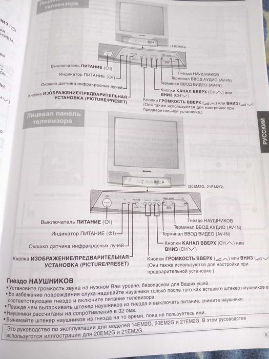 Телевізор Шарп  multi system