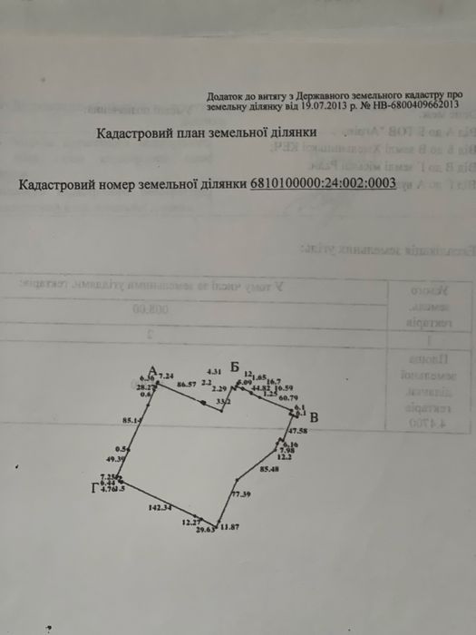 Срочно продам гараж під бус м-н Раково. Ветеран 3