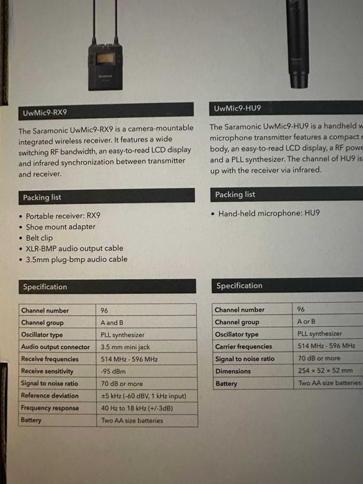 Mikrofon Saramonic  UwMic9 Kit 4