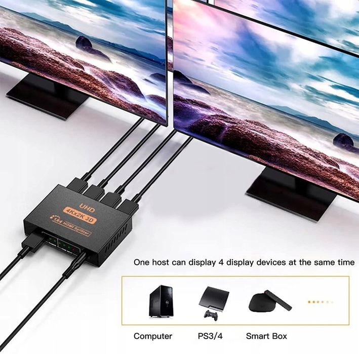 Rozgałęźnik, rozdzielacz, Splitter, 4kx2k 4xHDMI 1x4