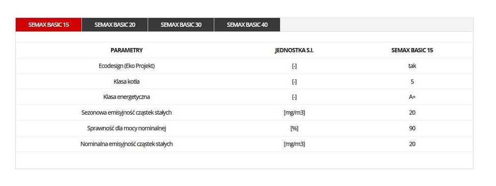 Kocioł METAL-FACH Semax Basic15 kW