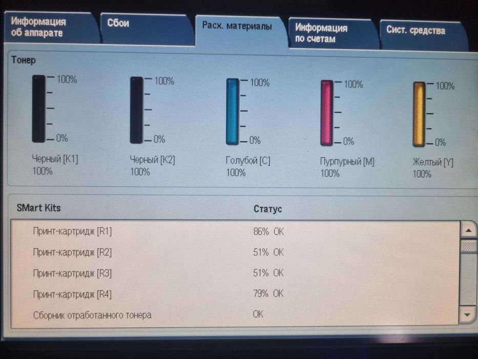 Цифрова друкарська машина XEROX DC Press 770 б/в