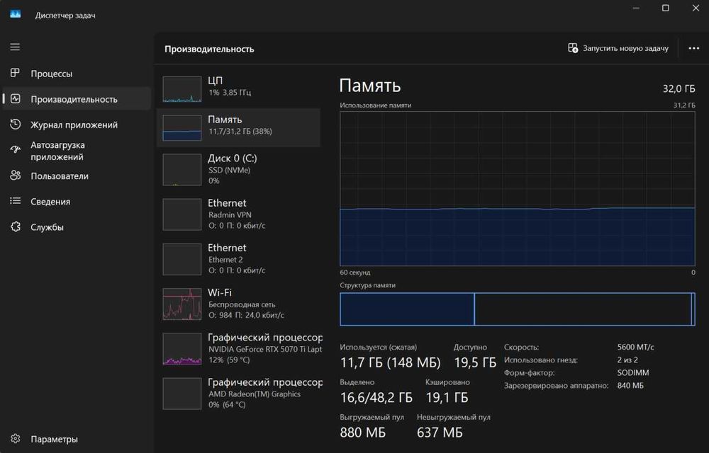 Ноутбук ASUS ROG Strix G16 (2025) G614FR 16" 5070ti Ryzen 9955HX 32RAM