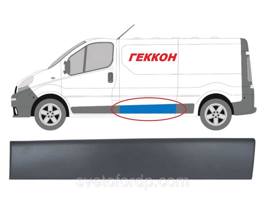 Продам накладку Рено трафік 2