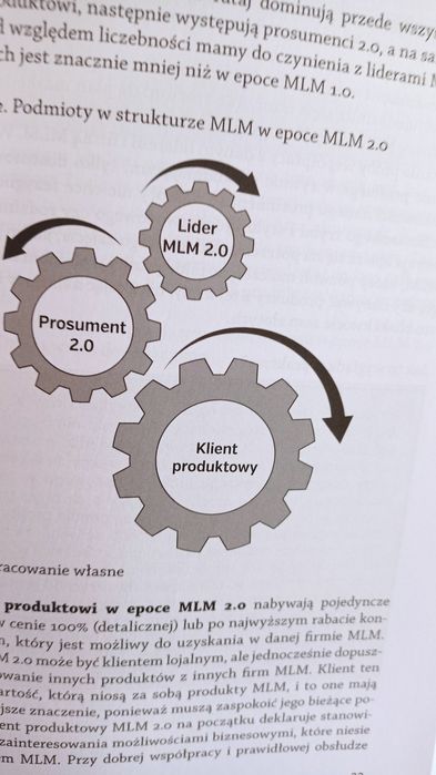Książka modern mlm w nowej erze+ płyta