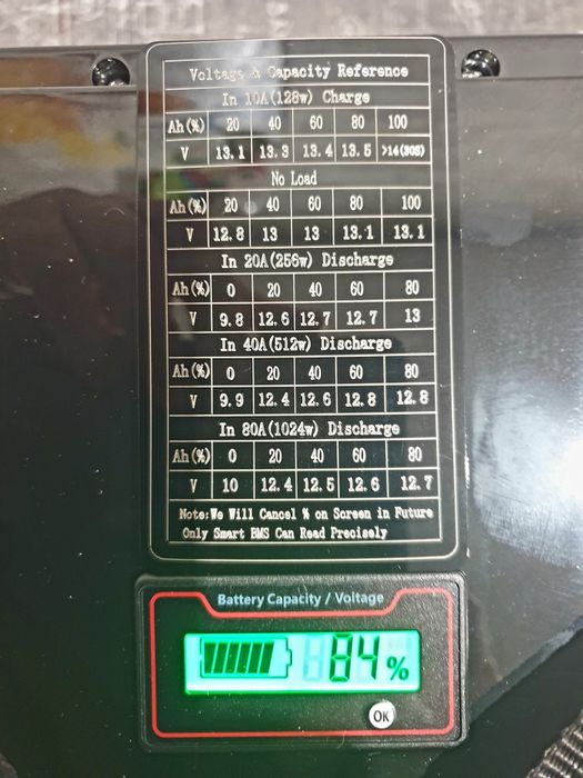 Акумулятор LiFePo4 (літій-залізо-фосфатний)SJY 12V  100Ah(1280Wh)