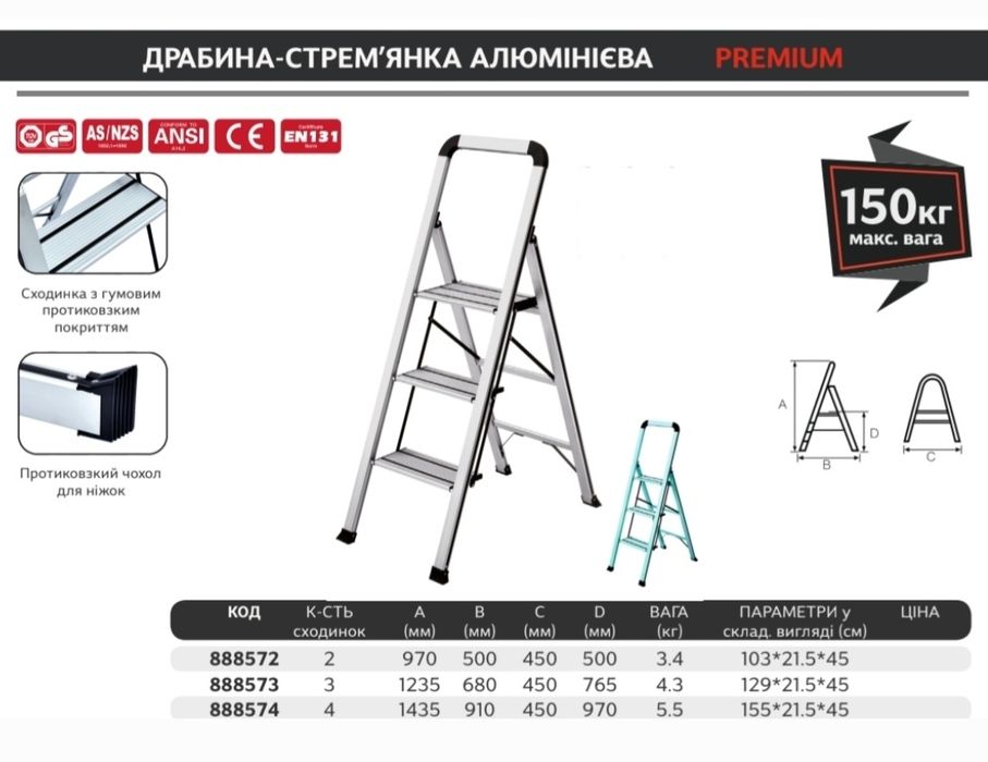 Драбина стремянка PROFI серія