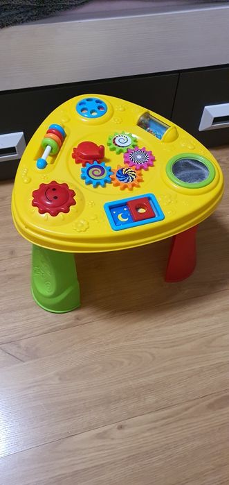 Activity Table425700766946447360