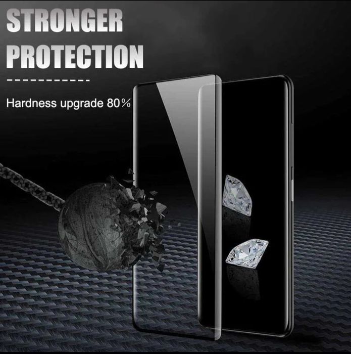 Película de proteção curva Smartphone Xiaomi Redmi Note 13 Pro Plus 5G