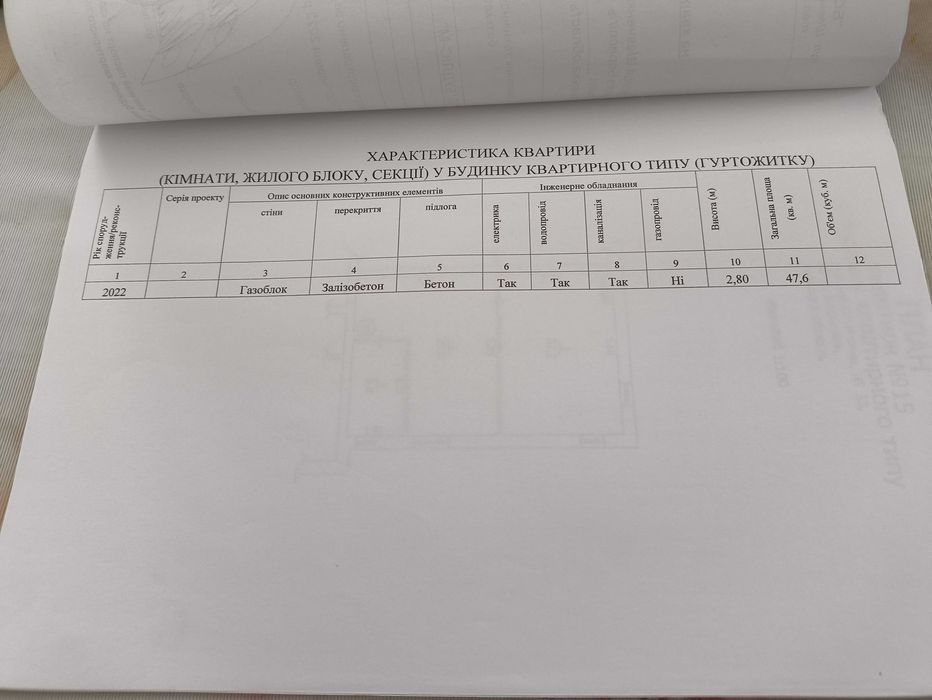 Продам однокімнатну квартиру, м. Борисіль