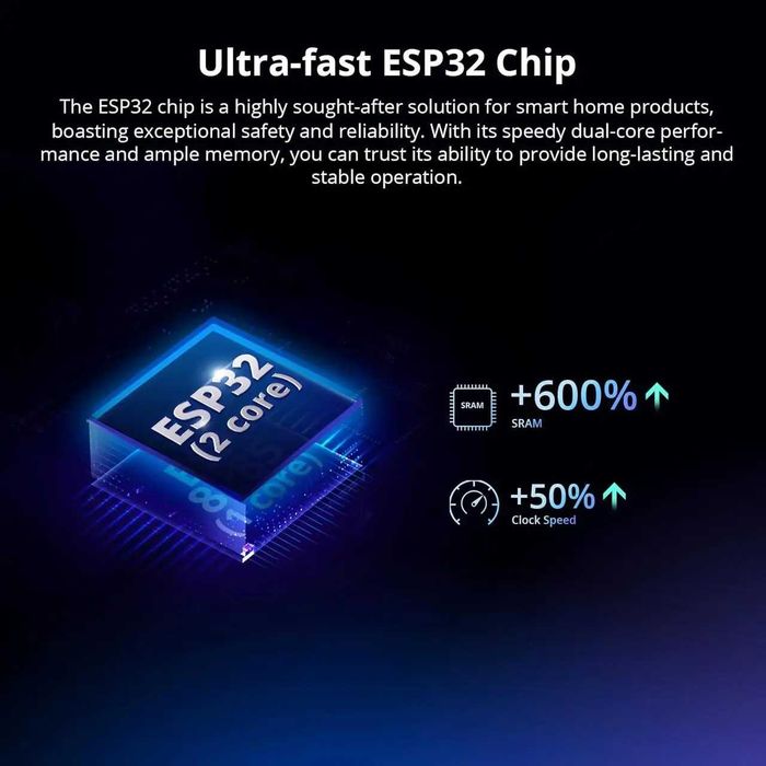 Sonoff MINI R4 Extreme бездротовий контролер Wi-Fi для 1-го або 2 пристроїв під'єднання Ewelink з таймером