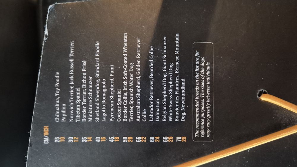 Nowa kurtka przeciwdeszczowa Hurtta dla psa 45