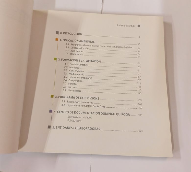 Memoria de actividades 2008