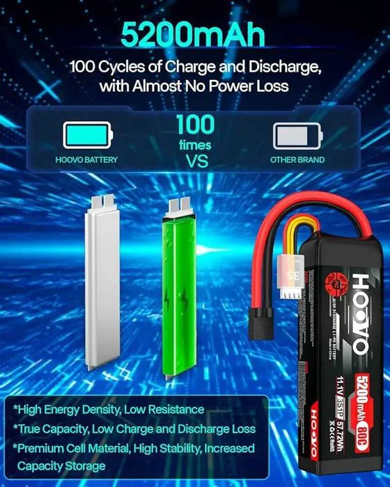 Аккумулятор HOOVO 11.1V 80C 5200mAh 3S LiPo Комплект 2ш