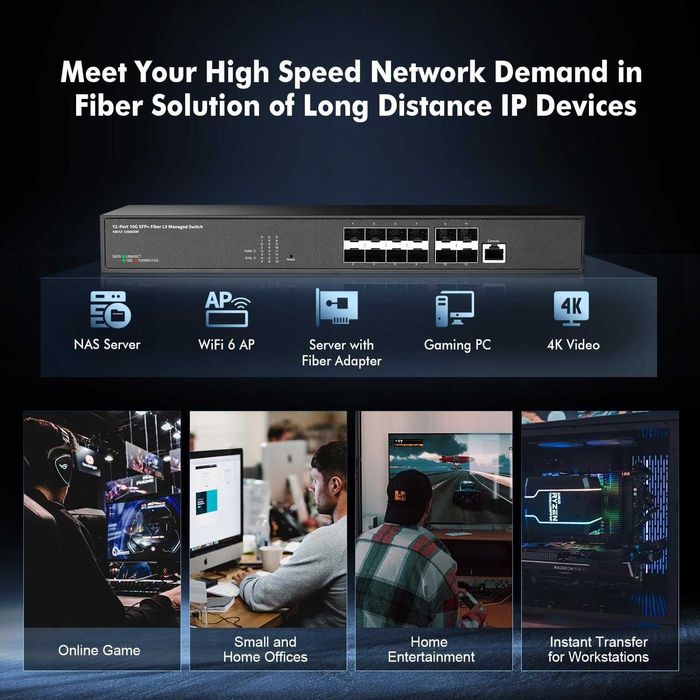 Binardat 12-portowy 10-gigabitowy przełącznik zarządzalny SFP