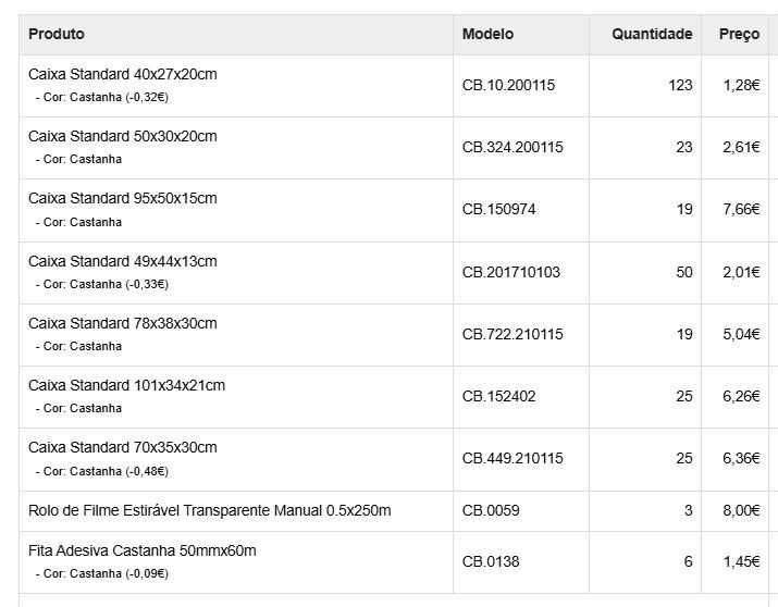 Gratuito: Embalagem | Caixas de cartão novas (tamanhos differentes)64750809133699121