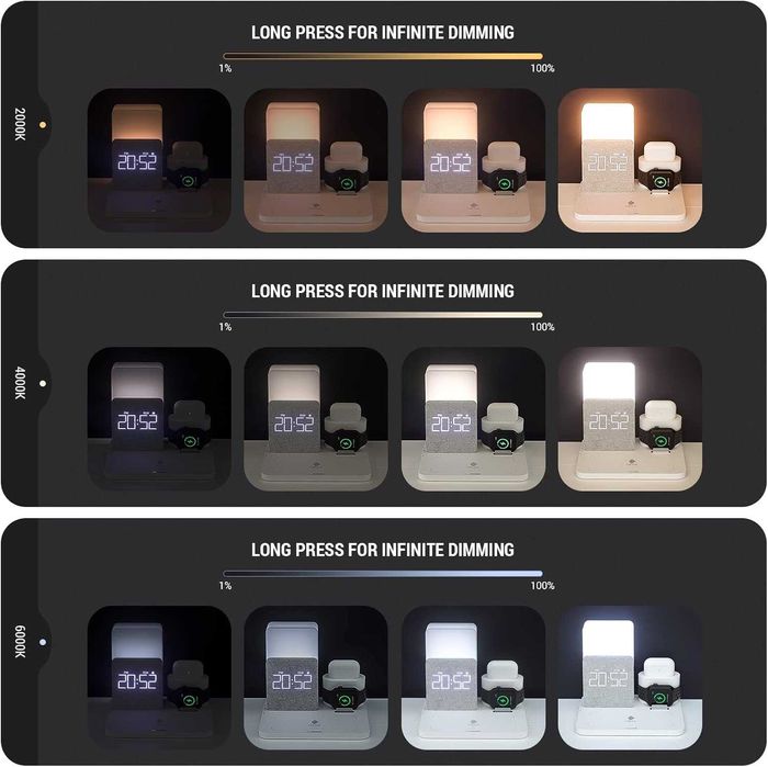 COLSUR Bezprzewodowa Stacja ładująca 3 w 1, tryb ładowania 15 W