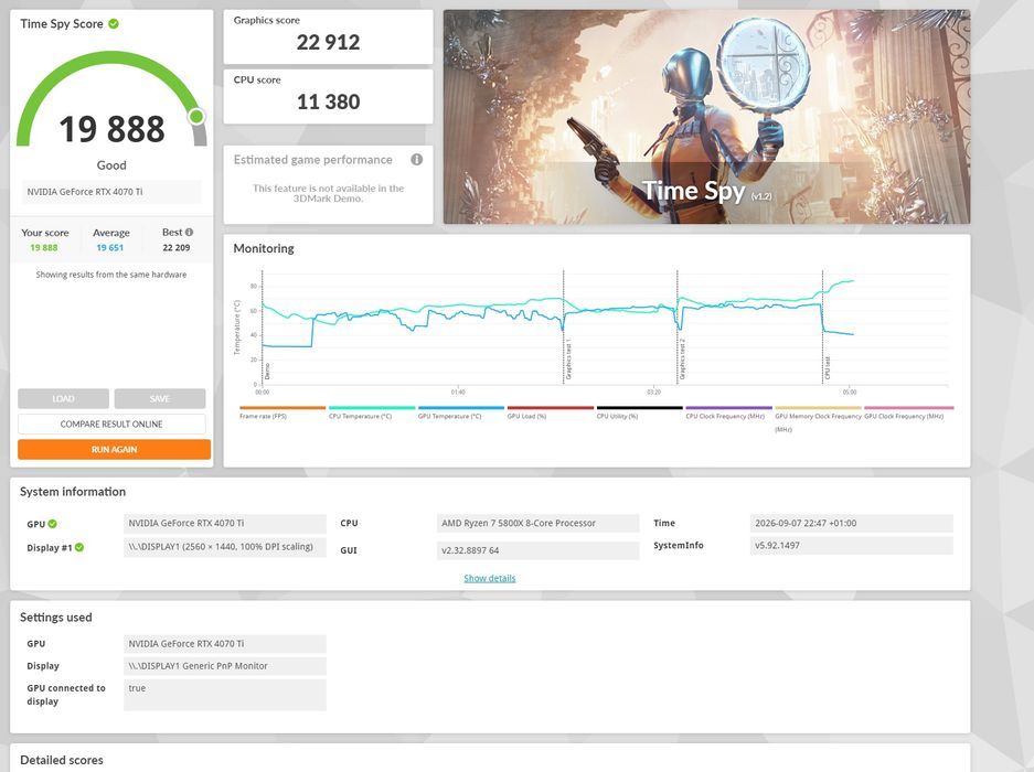 RTX 4070 TI Gigabyte Eagle OC 12gb
